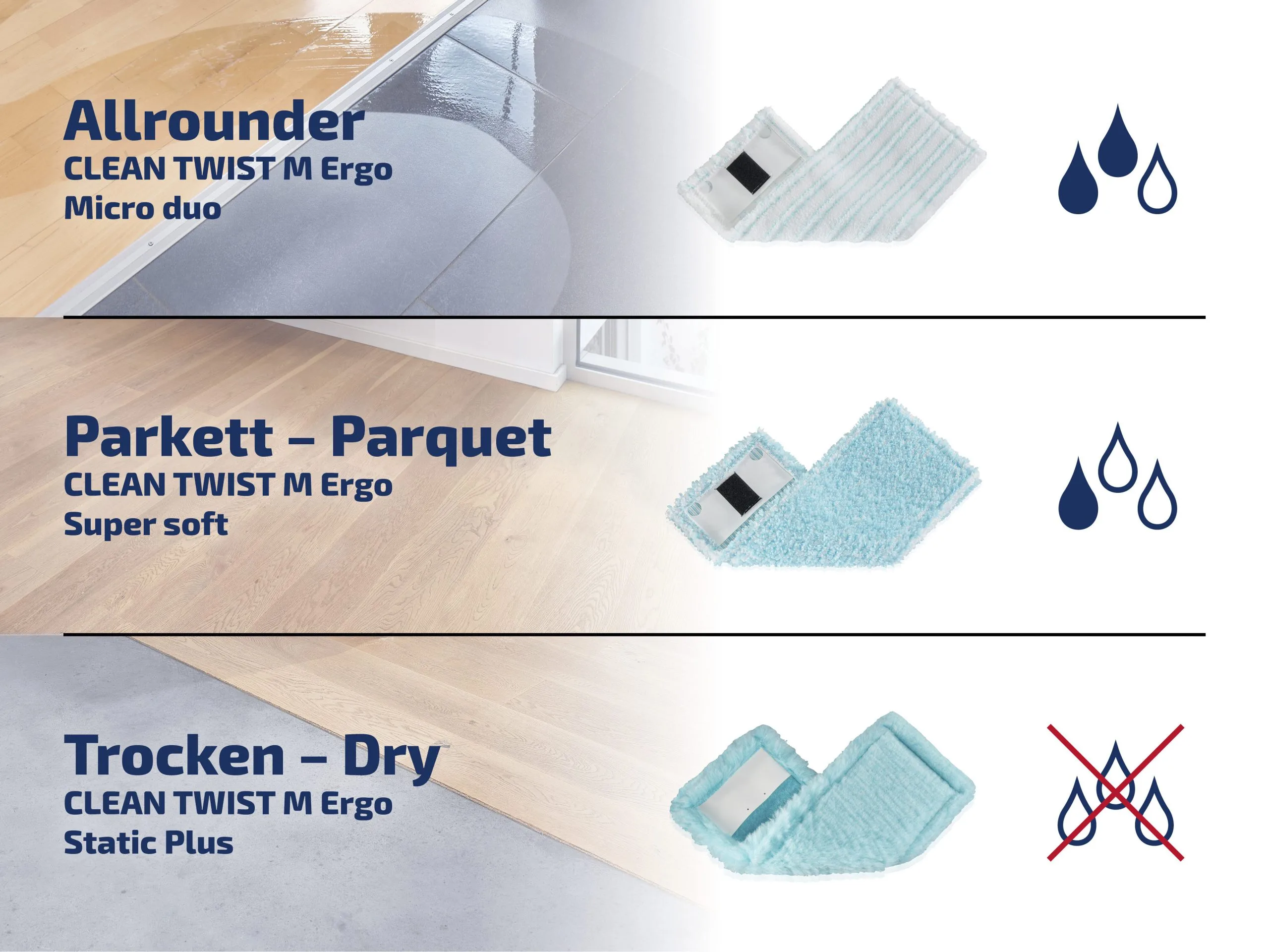 Leifheit CLEAN TWIST M ERGO Cover Micro Duo 7 Leifheit CLEAN TWIST M ERGO Cover Micro Duo - Billede 5